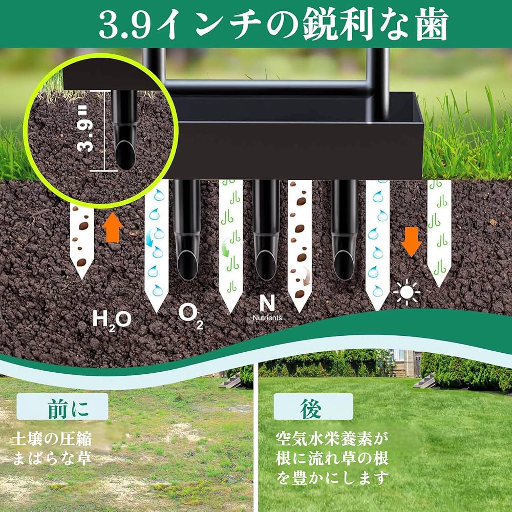 Amazon.co.jp: [Joejoier]2025年新 芝生 エアレーション 芝生